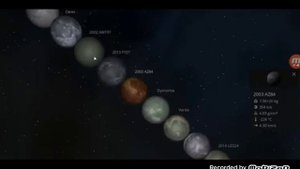 Solar system size comparison
