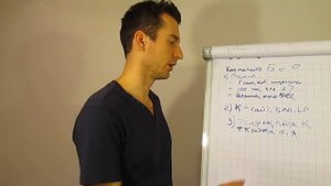 Простой пошаговый план как начать бизнес с нуля. Старт бизнеса с 0