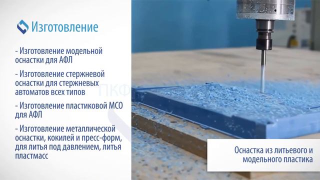 Презентация пкф технология смотреть онлайн