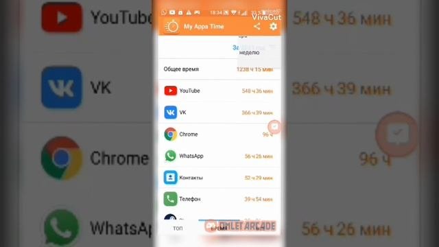 как посмотреть сколько часов в вк/ютубе и т.д (за день/неделю/месяц/год)