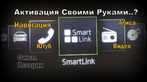 Skoda: Smartlink и Активация. Итоги (2021)