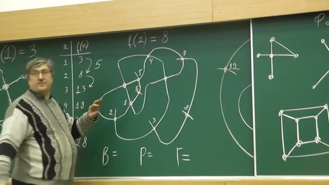 Брюссельская капуста