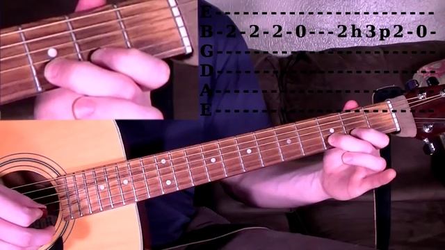 How to Read Guitar Tab Tabs Tablature for Beginners Lesson on Guitar Notation