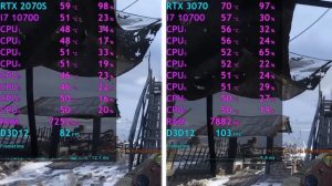 ? RTX 3070 - Самый дешёвый FPS на рынке (Обзор и Тест)