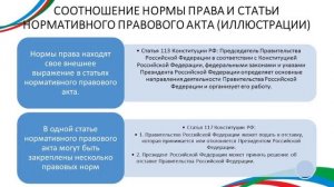 Публикация нормативно правовых актов