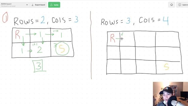 Amazon Dynamic Programming Interview Question - Unique Paths [LeetCode]