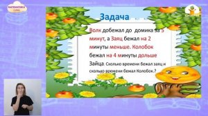 Математика 1 класс / Состав чисел в пределах 10 / ТЕЛЕУРОК 8.02.21