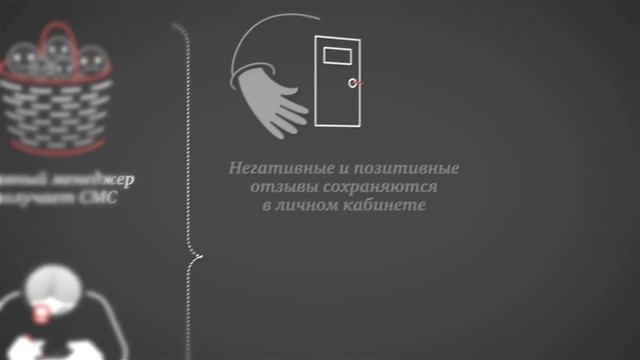 «Скажи!» — книга отзывов нового поколения.
