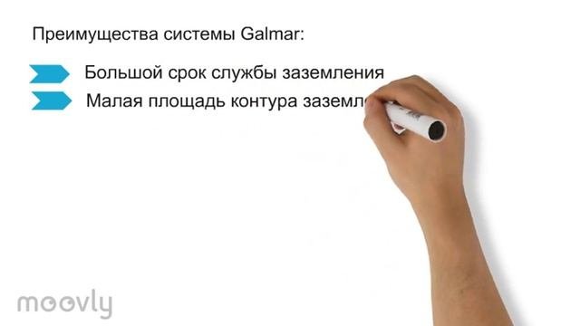 Заземление сервера,заземление рентген аппарата,модульное заземление,Galmar,энергомаг,(095)235-49-95