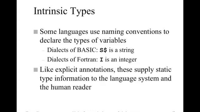 UVU CS 4450 - Podcast 6.3 - Type Annotations and Type Inference смотреть онлайн