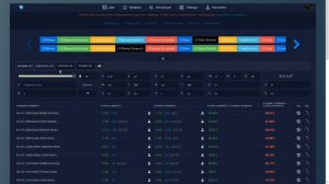 Перепродажа в Steam | Как настроить таблицу для трейда, трейд кс го