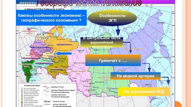 Значение для мировой цивилизации географического пространства России