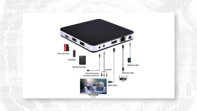 Медиа-центр TVIP S-Box v.605 смотреть онлайн