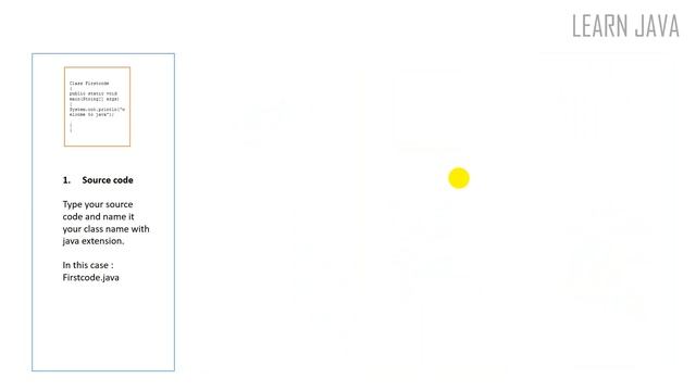 How Java Works? смотреть онлайн