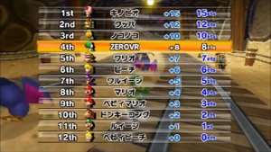Top 5 Mario Kart Wii Anti Piracy Screen's (READ DESC)