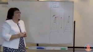 Пантеон Богов и их карма.. Как они сливают на нас свое ..рьмо.