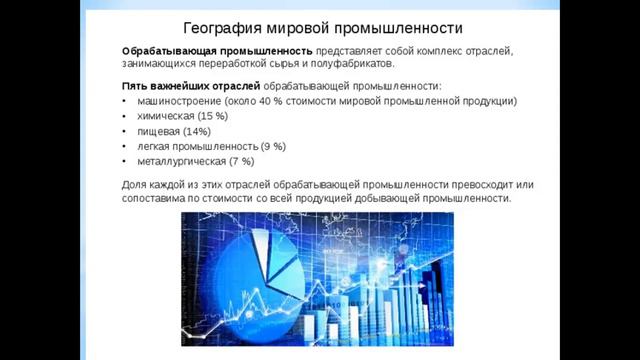 География 10 класс  География промышленности