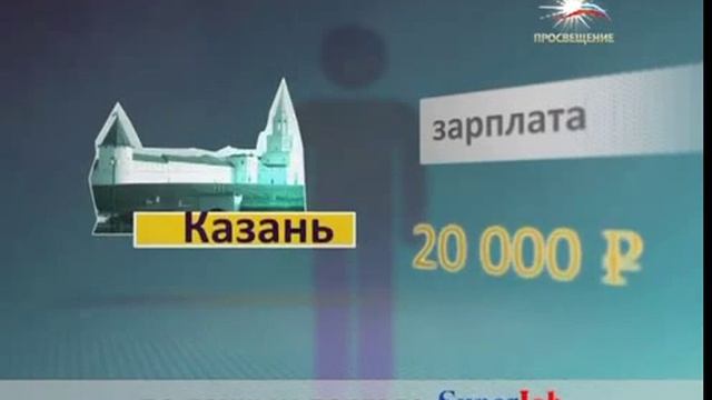 'ПРОФЕССИЯ' Менеджер по туризму