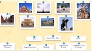 ПУТЕШЕСТВУЕМ и Говорим По-Немецки Москва Тема Москва Школа NOVA