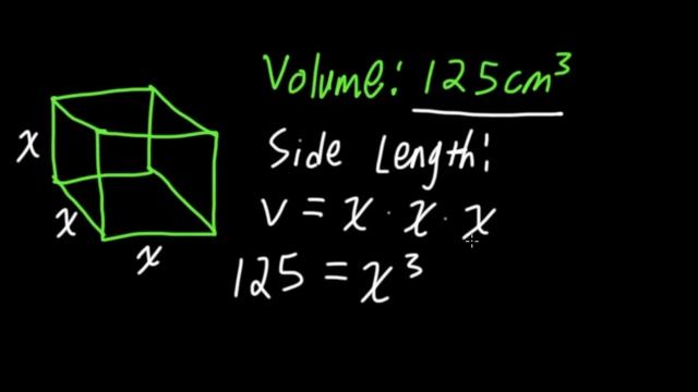 How to Find the Side Length of a Cube Given the Volume смотреть онлайн