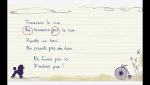 Французский для начинающих. Уровень А1. Урок 18 из 30