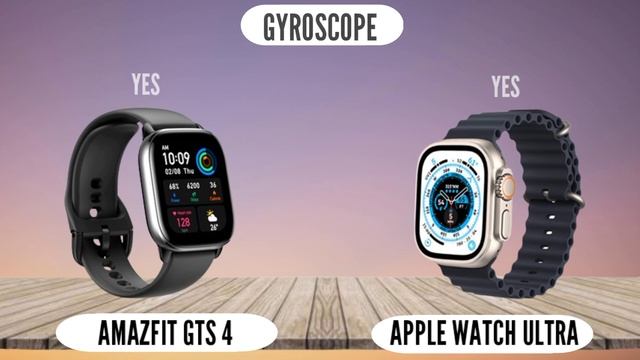 Amazfit GTS 4 Vs Apple Watch Ultra || Full Official Comparison