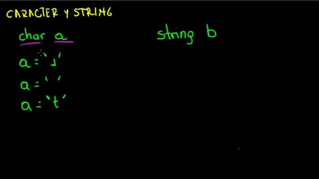 Char y string смотреть онлайн