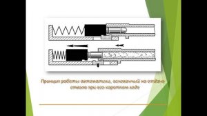 Понятие стрелкового огнестрельного оружия, классификация и её материальная часть. Строение ог.оружи