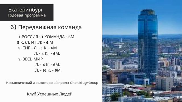 Проект Миллионер и общественный деятель за 3 года смотреть онлайн