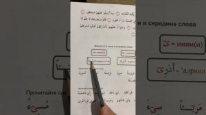 Что такое «Мадда»? | Какие «Мадды» бывают? | ٓ | #коран #чтениекорана #ислам