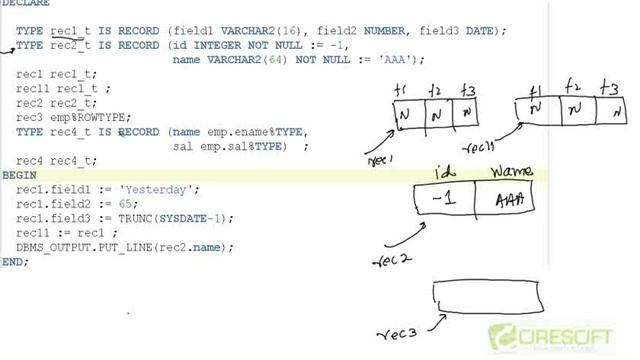 PLS-13: PL/SQL Records Data Type смотреть онлайн