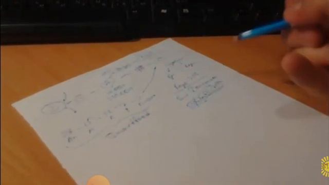 Кратко, понятно о Концепции здоровья