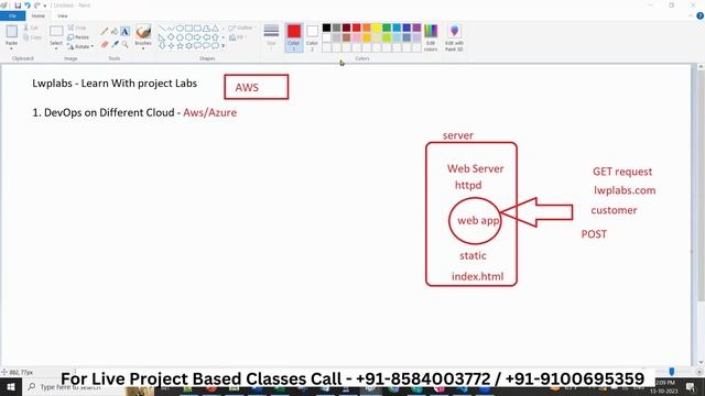 #devops  | Shell Scripting | DAY 5 |  Install Docker in EC2 server bootstrapping with Shell Script