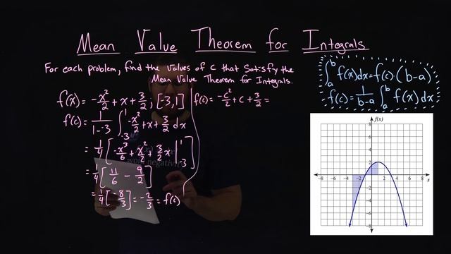 Mean Value Theorem for Integrals | Ex. 3 of 16 | f(x)=-x^2/2+x+3/2; [-3,1] смотреть онлайн