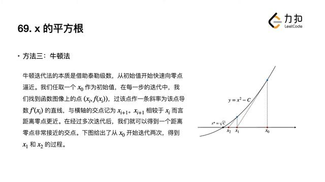 69. Sqrt(x) x 的平方根 【LeetCode 力扣题解】 смотреть онлайн