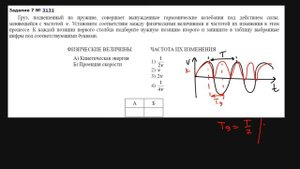 ЕГЭ Физика 2020. Частота колебаний . Задание 7 #4