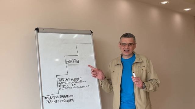 18+, Секрет секретов продаж+бонус