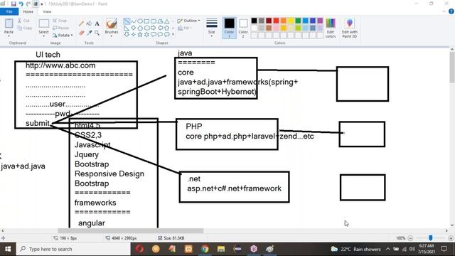 CORE JAVA tutorials || Demo - 1 || by Mrs. Swetha On 15-07-2021 @6AM IST