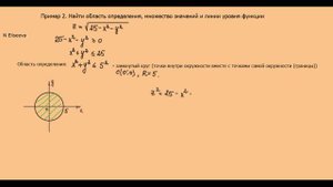 Ф2П 2. Область определения функции двух переменных (720p)