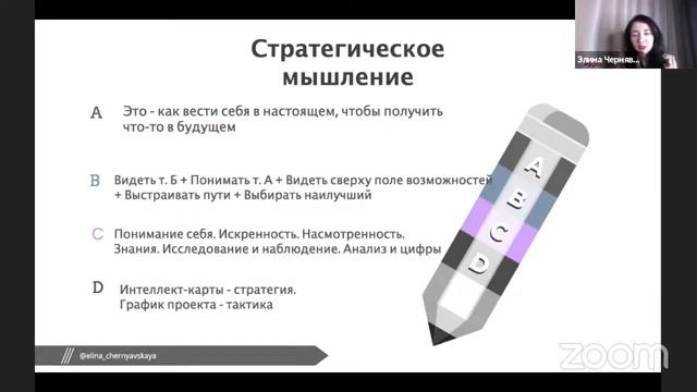 Стратегическое мышление и внутренние ресурсы предпринимателя: управление, развитие, инструменты