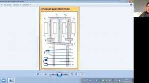 Назначение и принцип работы поляризованного реле