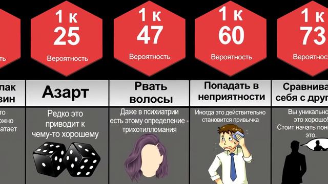 Сравнение Вероятностей: Вредные привычки смотреть онлайн