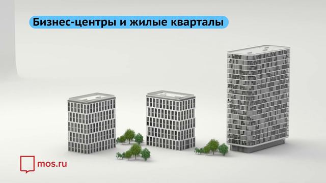 Индустриальные кварталы Москвы