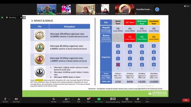 MARKETING PLAN : COACH BAM APAI смотреть онлайн