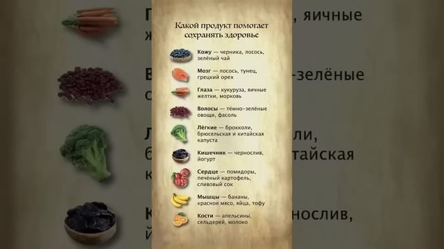 Эти продукты помогают сохранить здоровье #shorts