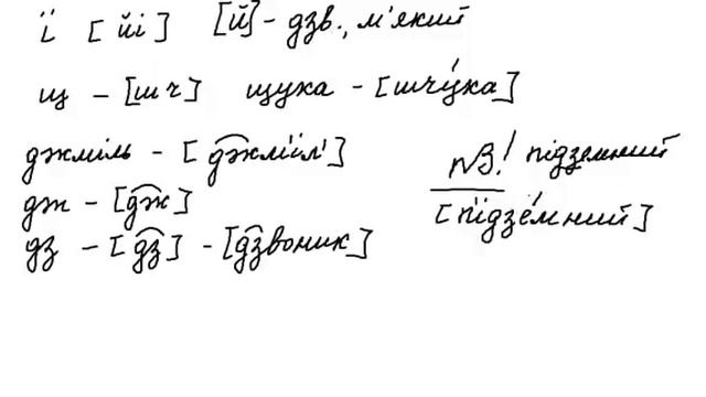 Фонетика. Графіка смотреть онлайн