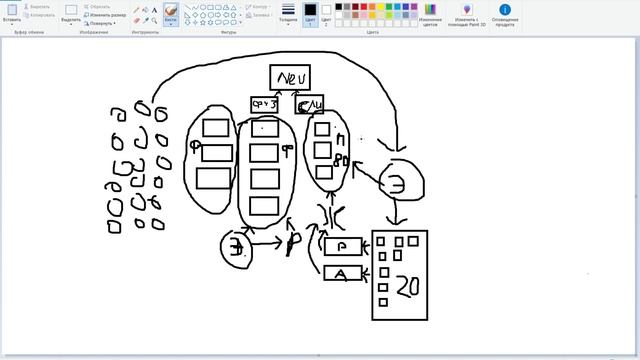 Планы на будущее. Infinity block, дорога к звездным вратам "GT New Horizons" #348 смотреть онлайн