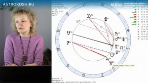 Тенденции летних месяцев с точки зрения астрологии. Астролог Ирина Кош