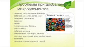 Роль  минералов в организме человека  Виоргон 40