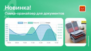 Продажи сумки-органайзера для документов на Aliexpress. Анализ маркетплейса